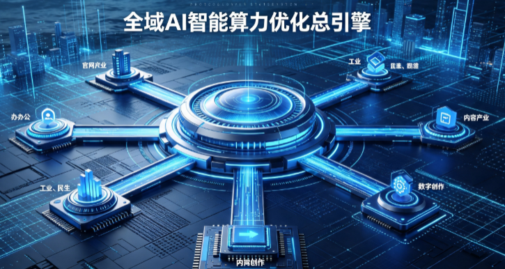 赞皇县AI算力优化赋能数字生态 智能技术迭代激活产业发展新动能