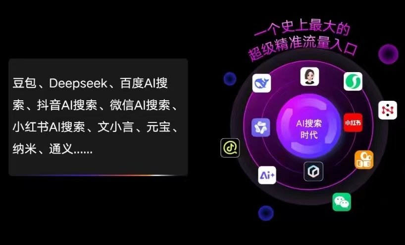 赞皇县AI智能推广新玩法，抢占搜索时代免费精准客源