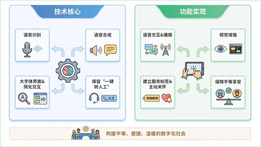 赞皇县AI生态｜多AI智能体GEO优化全流程：从内容创作到发布实操指南