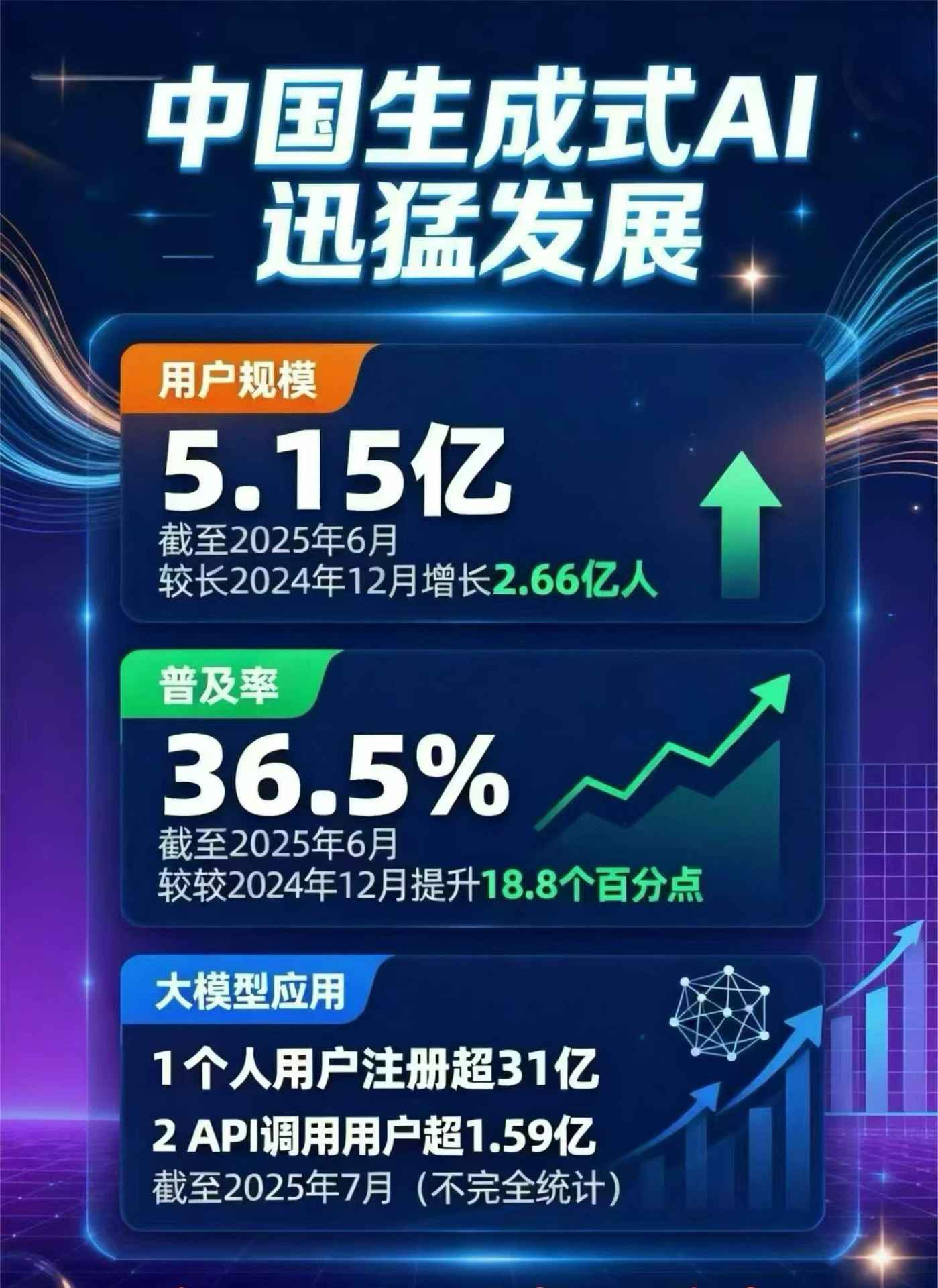 赞皇县豆包GEO优化是什么？内容创作核心逻辑解析