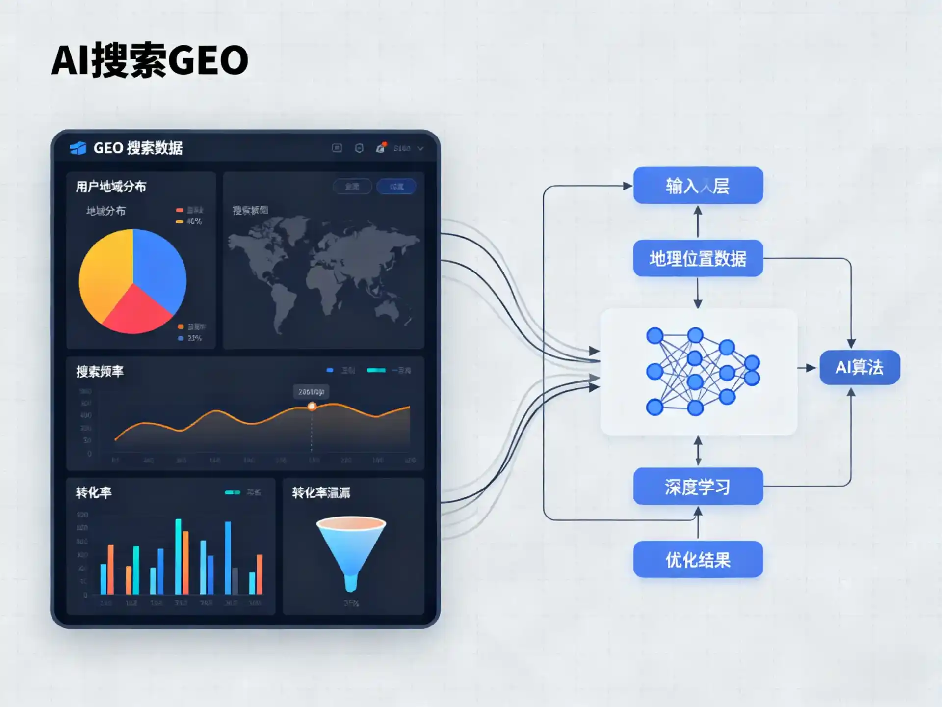 赞皇县GEO优化服务商该如何筛选？生成式引擎优化行业实践观察