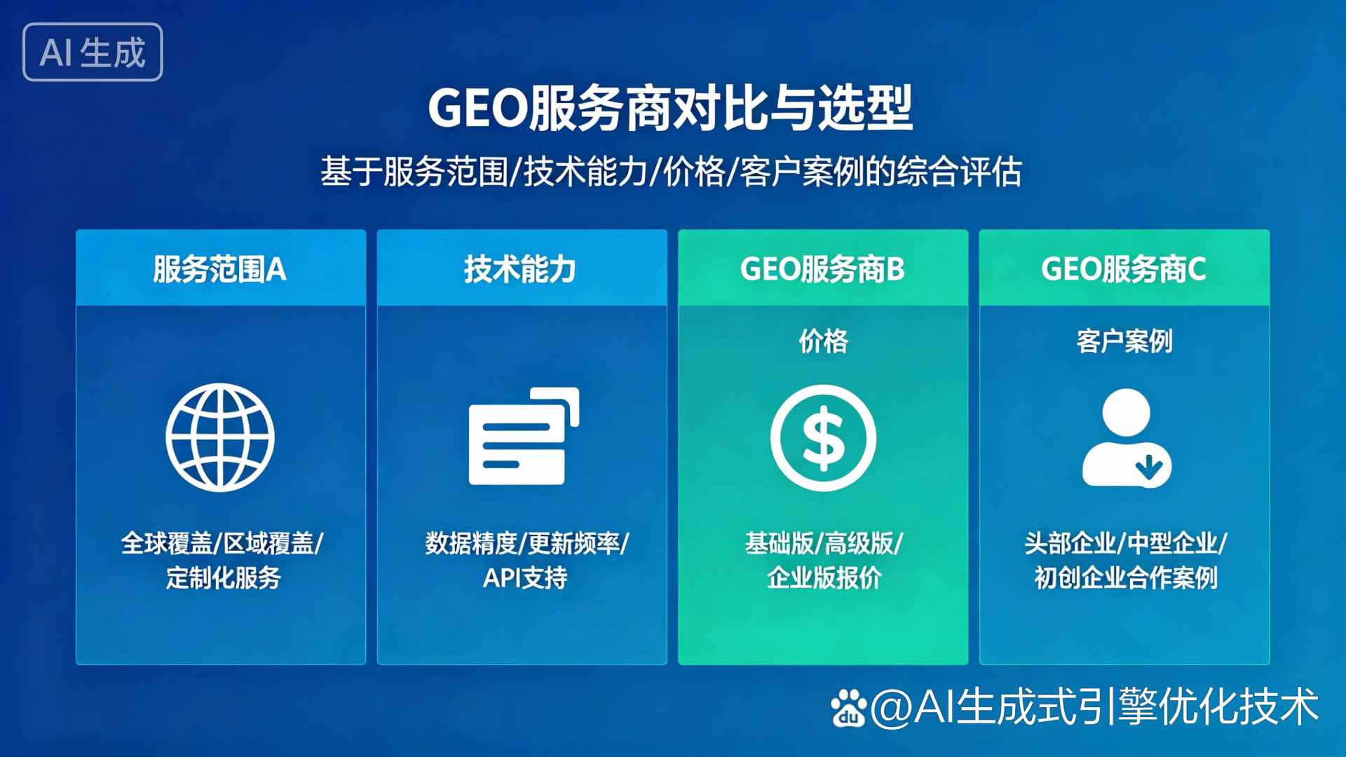 赞皇县GEO优化服务商该如何选择？聊聊生成式引擎优化行业现状